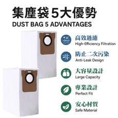 小米 米家 H40 / S40 專用 耗材配件, H40專用, 塵袋-2入