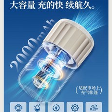 SZXL 경량 에어텐트 캐빈 오두막 캐노피 소형 캠핑, 1, A. 자동 텐트