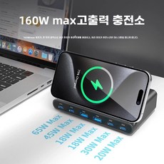 다기능 충전 허브 어댑터 원플러스 프로용 스테이션 고속 포트 무선 USB 라벨리아, V. GaN 160W 영국 플러그