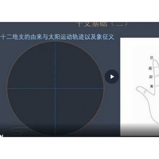 周易基礎課程 基礎影片教材