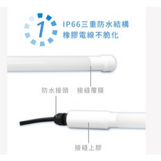 舞光 LED T8 4尺 防水燈管 20W IP66 白光, 詳見包裝, 詳見包裝, 4尺20W(白光6500K)
