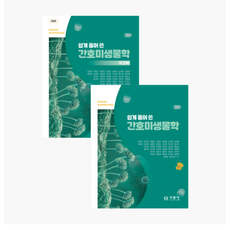 (수문사) 2026 쉽게 풀어 쓴 간호미생물학 세트 (권상민 외), 스프링분철안함