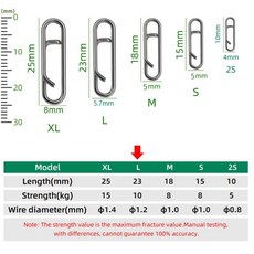낚시 퀵 릴리즈 루어 커넥터 스위블 스냅 훅, 2. Size 23mm
