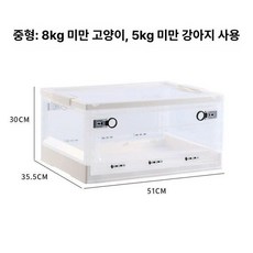 강아지 넥카라 투명 목보호대 반려동물 깔대기 애견, 1개