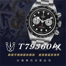 RX8 手錶保護膜 AK系列 適用於帝舵 79360 鍊帶版