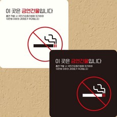 이곳은금연건물입니다4 부착형 안내판 15x15cm 표지판문패, 블랙