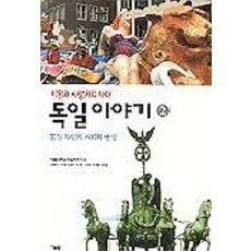 德國故事 2, 沃土, 首爾大學德國學研究所