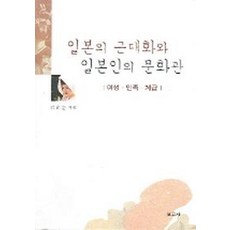 BOGOSA 日本的近代化與日本人的文化觀：女性.民族.階級, 金孝順