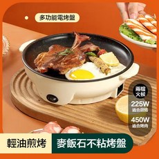 多功能麥飯石不粘電烤盤，輕油少煙, S048