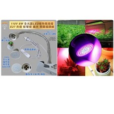 新朕照明 110V 8W 全光譜 LED 植物燈 E27 夾燈 蛇管 栽培燈, 1個, 110V燈泡+夾燈+插頭線