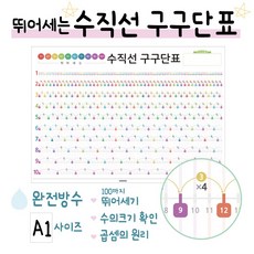 수직선 구구단표