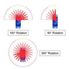 Keyestudio SG90S Mitoot Rc 미니 마이크로 9G 90/180/360 Arduino 용 헬리콥터 비행기 자동차 보트, 01 90 degree, 1개