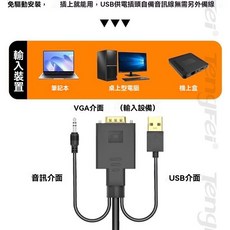 VGA 轉 HDMI 轉接線 同螢幕線 傳輸線 高畫質音訊轉換線, 1個, 丨PVC款丨穩定不閃屏,0.5米