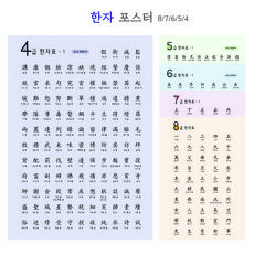 모던 한자 포스터 방수 8급 7급 6급 5급 4급 유아 초등 검정시험, 8급(1장), [대형 A2] 420x594mm