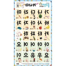 코벡사 사운드벽보 가나다 520x765mm 1개 단어암기 학습 한글공부 아이공부방