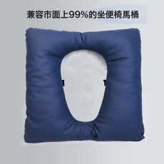 DFMEI 臥牀老人馬桶墊防壓瘡褥瘡墊尾椎骨屁股胯骨坐墊癱瘓病人護理墊圈, 寶藍色-PU易清洗