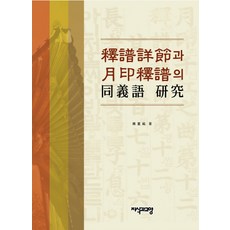 Jisikgwagyoyang 釋譜詳節與月印釋譜的同義詞研究, 南成祐