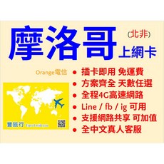 北非摩洛哥總流量上網卡，免設定簡單好用，出國必備插卡即用，輕鬆暢遊, 365天共10GB