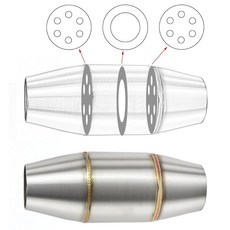 미국출고 아마존4.5+ 189406 배기 파이프 공진기 배플 머플러 DB 킬러 조용한 미드 확장 챔버 소음기 소음 제거기 탈취기 오토바이 ATV UTV 고 카트(A), A