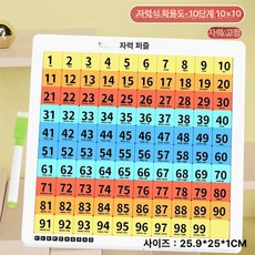 두뇌 교구 집중력 숫자 두뇌트레이닝 손가락 향상 운동, 1개, 컬러 10단계 100칸