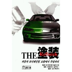 THE 塗裝(REFINISH), 末森清 等著, 金鐘