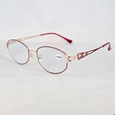 台灣現貨 矯正鏡片(未滅菌) 閱讀眼鏡 流行鏡框 優抗420 型號50082, 1個, +175