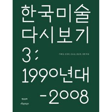 Hyeonsilmunhwa 重看韓國美術 3： 1990年代-2008年, 奇惠敬 金長彦 申寶瑟 張丞延 鄭賢