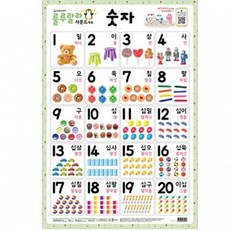 학습 사운드벽보 숫자 520mmx765mm, 빠른배송