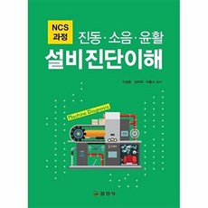 진동 소음 윤활 설비진단이해(NCS 과정)