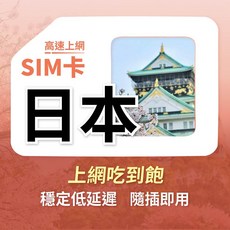 浪行卡 日本網卡 高速上網 無限流量, 1個, 5天,[推薦] 不降速吃到飽