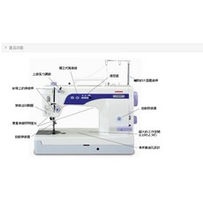 Janome 車樂美 1600P 桌上型高速工業平車直線縫紉機