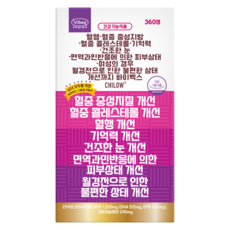 바이벡스건강 오메가 브이 V 치로우 남성 여성 혈액순환 기억력 콜레스테롤 중성지방 피부 케어 초임계 알티지 rTG 오메가3 영양제 보라지 오일 감마 리놀렌산 나토키나제 보조제, 1개, 360정