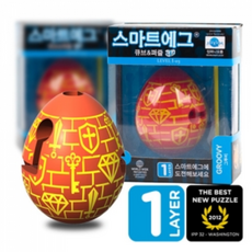 기능성 퍼즐, 단일옵션