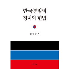 siwajinsil 韓國統一的政治與憲法