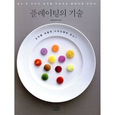 플레이팅의 기술