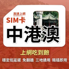浪行卡 中港澳網卡 三地通用 免翻牆 即插即用 中國 香港 澳門 上網卡, 1個, 6天,總量5GB