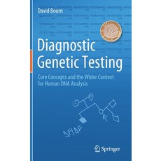 (영문도서) Diagnostic Genetic Testing: Core Concepts and the Wider Context for Human DNA Analysis Hardcover, Springer, English, 9783030855093