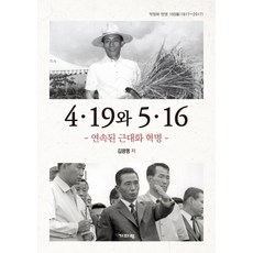 Guiparang 4·19 與 5·16： 連續的近代化革命 | 朴正熙誕生100週年(1917~2017), 金光東