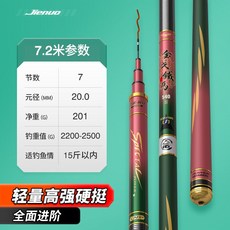 釣友俱樂部 吳郭魚 魚竿 碳素手竿 超輕超硬 台釣竿 黑坑大物竿 池釣竿 溪流竿