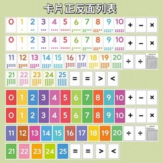 促銷 兒童數字閃卡數學加減乘除練習卡早敎敎具數字符號認知卡片 番茄書屋, 數字卡