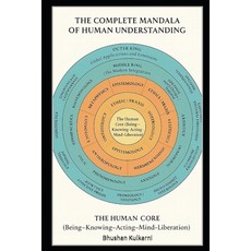 (英文圖書)The Complete Mandala of Human Understanding: A Unified Framework of Being Knowi... 平裝版, Independently Published, 英文