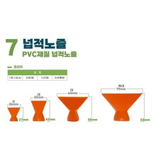 PVC 자바라 사출자바라 절삭유자바라 자바라노즐_자바라 넙적노즐 1/2, 1개