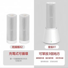 Wantech Pet 寵物食品乾燥器，可循環乾燥條x3，食品級安全材質, TopX乾燥器套裝+TopX乾燥條*2