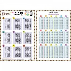 TBZ 사운드 양면 벽보 - 룰루랄라 쏙쏙 구구단 (개정판)+그래Shop, 빠른배송