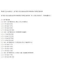 吳沐賢大師班合集・劉紹奇手機號碼系列課程22套視頻