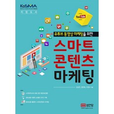 專為YouTube影片行銷的智能內容行銷, 成安堂