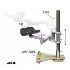 StrongHandTools ARA18 焊接手臂支撐架, 1個