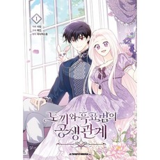 兔子與黑豹的共生關係, 1 卷, A Tempo Media