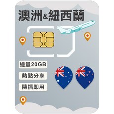 澳洲、紐西蘭兩國通用上網卡, 1個, 20天, 總量20GB