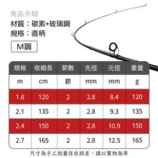 【尋寶所】M調 直柄路亞竿, 直柄,210